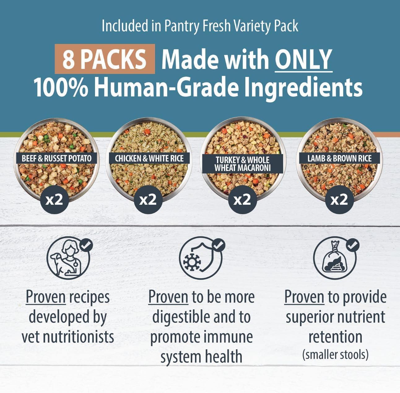 JustFoodForDogs Pantry Fresh Dog Food Variety Pack, Complete Meal or Dog Food Topper, Beef, Chicken, Turkey, & Lamb Human Grade Dog Food Recipe - 12.5 oz (Pack of 8)  puppies for sale