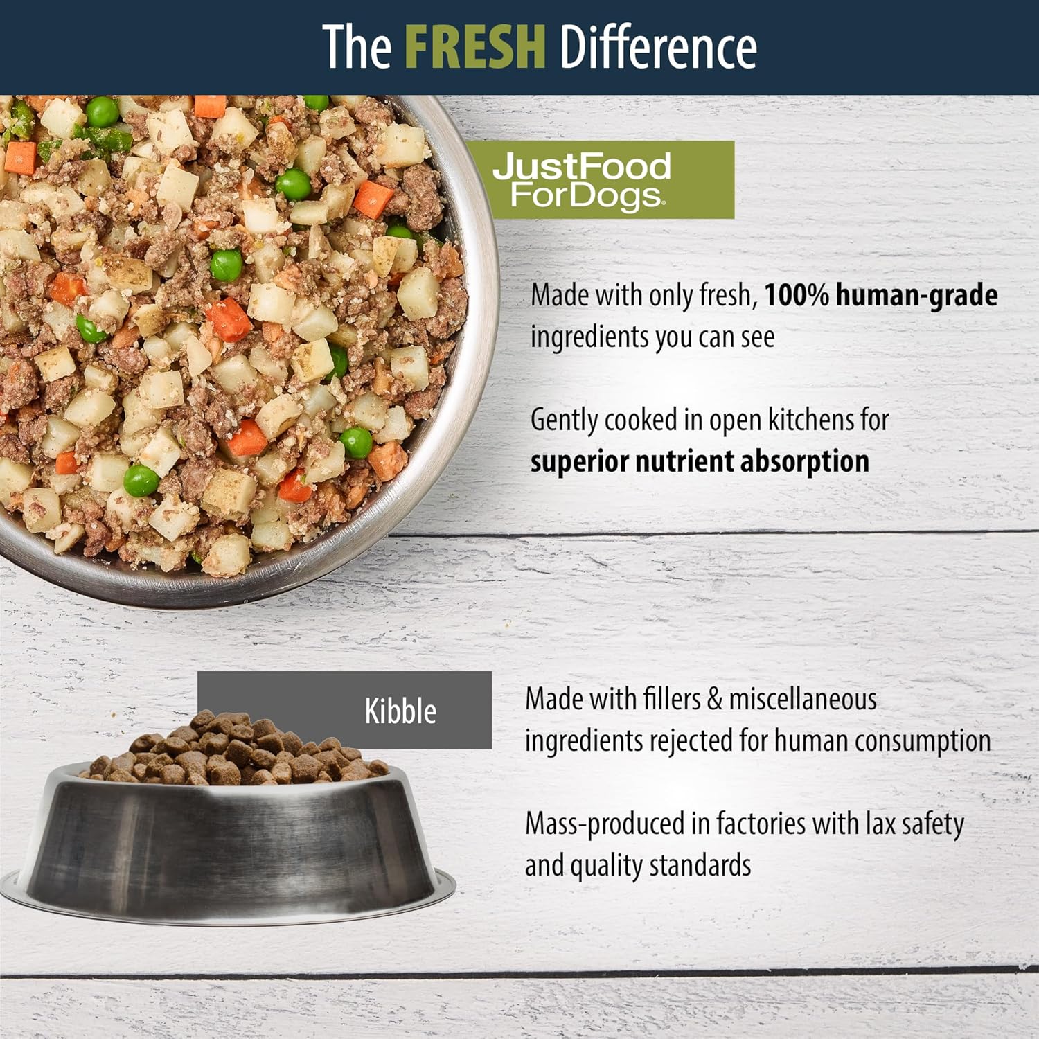 JustFoodForDogs Pantry Fresh Wet Dog Food, Complete Meal or Dog Food Topper, Chicken & White Rice Human Grade Dog Food Recipe - 12.5 oz (Pack of 12)   puppies for sale