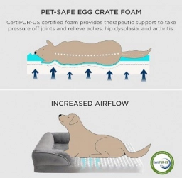 Bedsure Orthopedic Dog Bed for Medium Dogs - Waterproof Dog Sofa Beds  puppies for sale