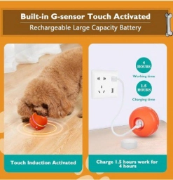 PetDroid Interactive Dog Toys Dog Ball,[Newly Upgraded] Durable Motion