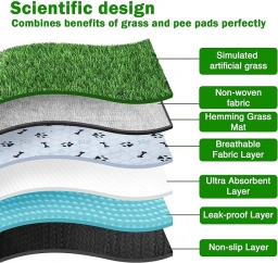 Dog Grass Mat with Pee Pad 20×25", Small Dog Litter Box Indoor Artific
