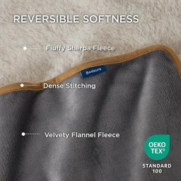 Bedsure Waterproof Dog Blankets for Small Dogs - Small Cat Blanket Was